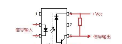 技术科普：什么是光电耦合器