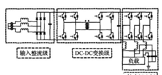 基于三相AC/DC变换器实现煤矿井下无工频变压器电源的设计方案
