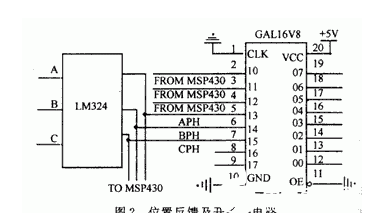 基于MSP430F149单片机+GALl6V8译码器+LM324实现电梯门机控制系统的设计方案