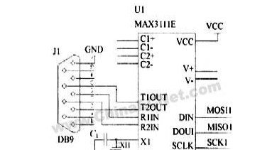 基于ARM7 LPC2148+MAX3111E+HS12864的智能电表抄表系统设计方案