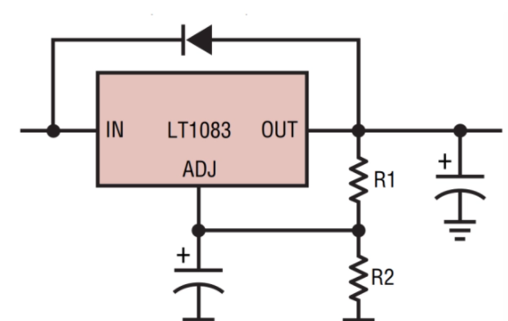 基于ADI LT1083稳压器的电源设计解决方案
