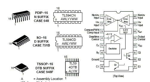 TL594 PWM控制器