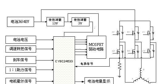 基于CY8C24533 PSoC芯片实现电动车自行车控制系统的应用方案