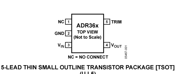 ADR360/ADR361/ADR363/ADR364/ADR365/ADR366低功耗、低噪声基准电压源，具有吸电流和源电流能力，4.096 VOUT