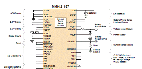 飞思卡尔汽车智能电池传感器MM912J637的主要特性及应用电路