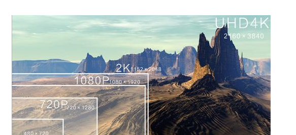 特威全新推出3K级产品系列，为3K高清视频市场注入芯力量