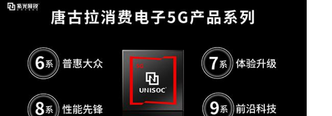 紫光展锐发布5G全新品牌“唐古拉”,规划四大产品系列