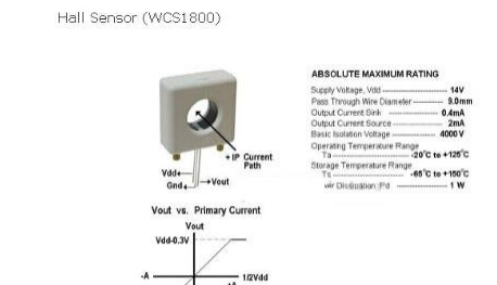 基于HY16F198和WCS1800霍尔传感器实现电流数值测量系统的设计方案