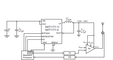 完全集成的DC/DC降压转换器AAT1171的性能特点及应用范围