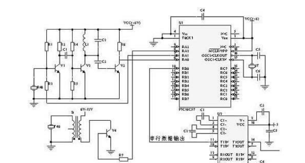 ARM单片机超声波监测预警系统电路设计