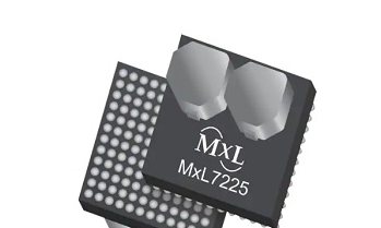 MaxLinear MxL7225双通道电源模块的介绍、特性、应用及电路图