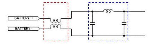 EMC基础：使用共模滤波器降低噪声的对策