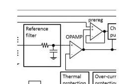 意法半导体LD59100超低压降稳压器的介绍、特性、及应用