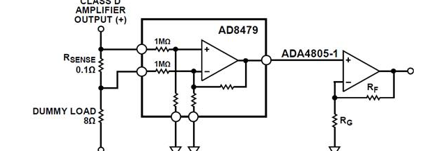 为实现音质补偿和保护的高电压D类放大器输出电流监控电路设计