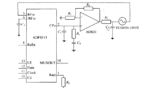 基于DDS芯片AD9954和集成锁相芯片ADF4113芯片实现频率合成器的设计方案