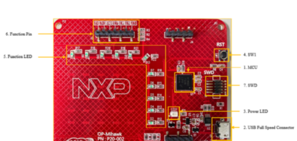 大联大世平集团推出基于NXP产品MKL16Z64VFT4 MCU的无死角消毒触碰界面设计方案