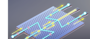 中国科大光量子芯片领域取得重要进展，首次在拓扑保护光子晶体芯片中实现量子干涉