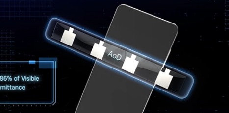韩国企业推出屏下毫米波天线技术：可用于 OLED 屏，信号更佳