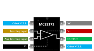 MC33171通用运算放大器_功能规格_引脚配置