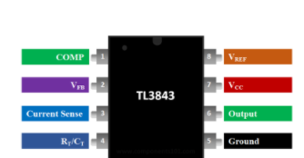 TL3843电流模式PWM控制器_引脚描述_功能应用