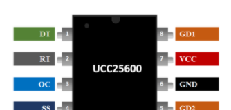 UCC25600谐振模式控制器_功能规格_引脚配置