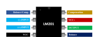 LM201单路运算放大器_功能规格_引脚说明