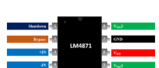 LM4871音频功率放大器_功能规格_引脚配置