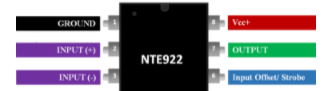 NTE922电压比较器_功能规格_引脚说明