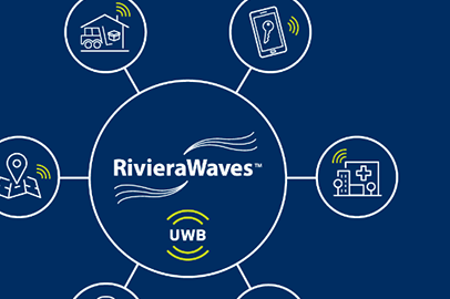 CEVA推出全新UWB平台 IP扩展市场领先的无线连接产品组合