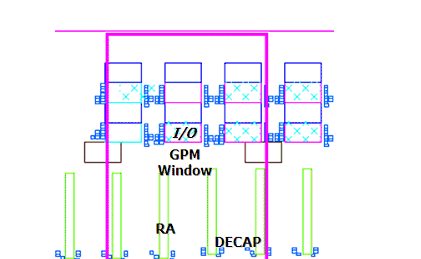 基于GPM+BSSTL18DDR2+BSSTL18DDR2DIFF实现DDR2高速接口的应用设计和仿真方案