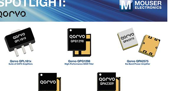 贸泽备货Qorvo丰富多样的射频、雷达和有线电视产品系列