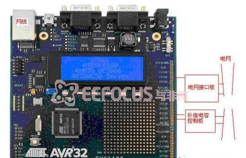 基于AT32UC3A0512单片机的AVR EVK1100实现广域电网的层次化电能质量检测系统设计方案