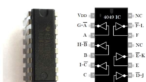 4049六路反相缓冲器IC_引脚配置_特征_技术指标
