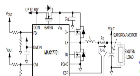 MAX17701超级电容器充电器控制器_特性_应用电路图及应用领域