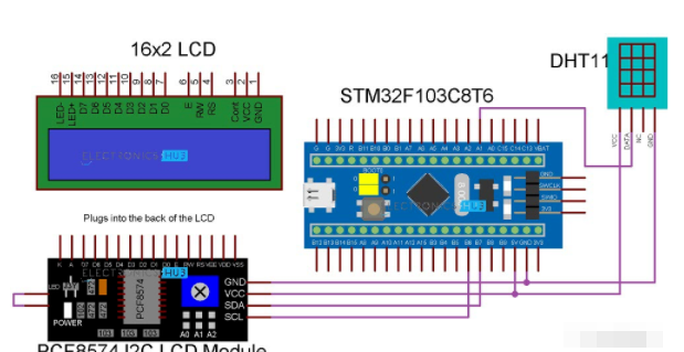 基于STM32F103C8T6 MCU+DHT11温度传感器+PCF8574模块的STM32 Blue Pill Board接口设计方案