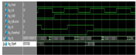 基于EP1C6T144C8 FPGA实现STM-1同步系统的应用方案