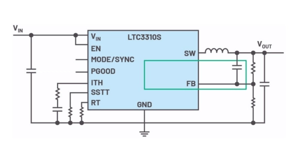 Power Supply Design: How Bode Plots Can Help You Meet Dynamic Control Behavior Requirements