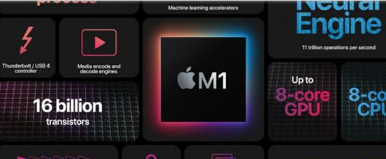 AMD高管盛赞苹果M1芯片，但公司未来路线图更有竞争力