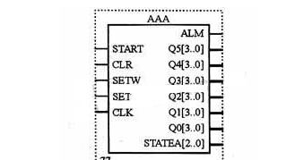 基于EP1C6Q240C8和VHDL的定时器的设计方案