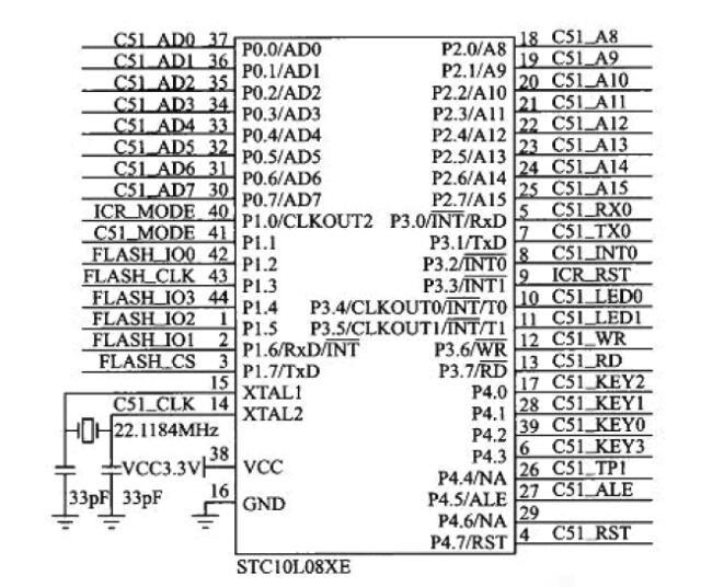 基于STC10L08XE单片机+LD3320语音识别芯片的嵌入式语音识别系统应用电路设计方案