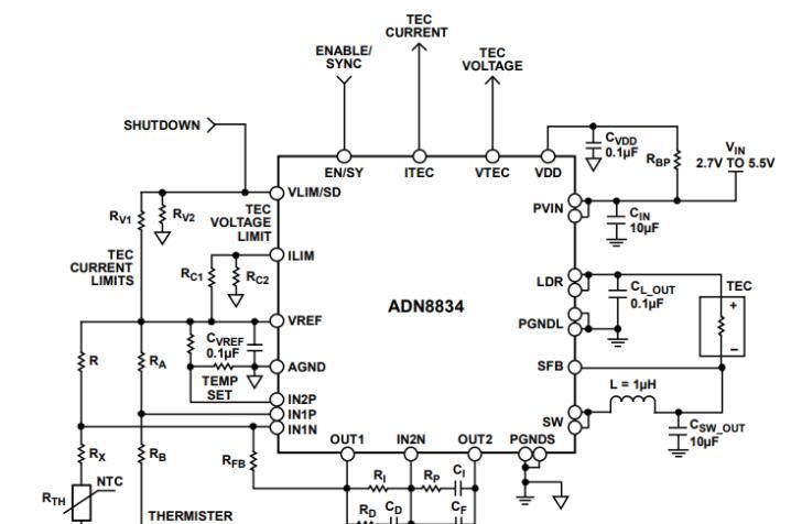 基于电容传感器AD7745+AD8542+ADN8834的流式细胞分析仪硬件设计方案