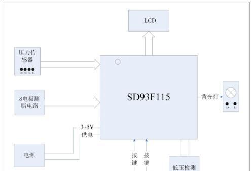 基于晶華微SD93F115 32位MCU芯片的八電極體脂秤設計方案