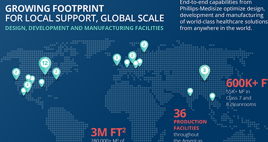 Phillips-Medisize增强全球制造产能、能力与合作 推动药物递送、诊断和医疗技术创新