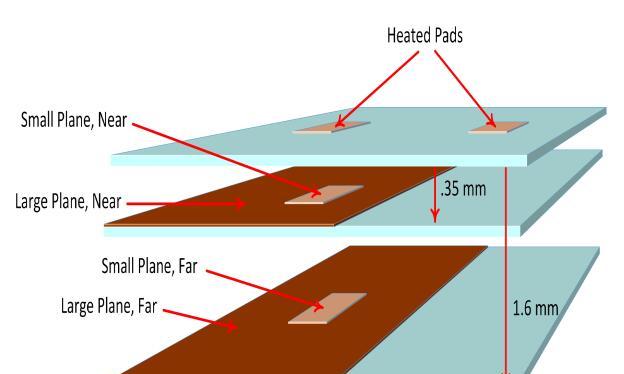 Thermal management: A close look at vertical heat flow in PCBs