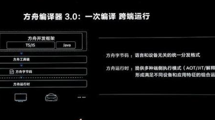 华为发布HarmonyOS 3开发者预览版,未来还将发布全新编程语言