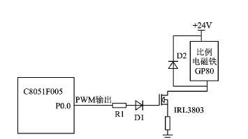 基于C8051F005单片机+场效应晶体管IRL3803的比例电磁铁控制技术设计方案