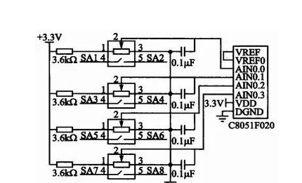 基于C8051F020单片机的电路设计方案