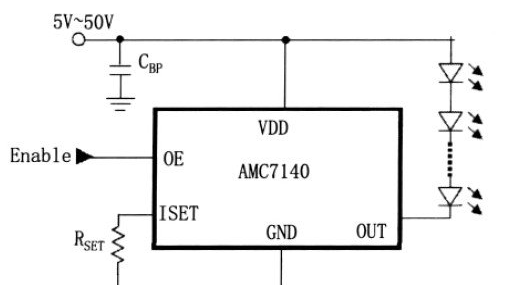 基于S3C2440+AMC7140 LED恒流驱动芯片的LED背光源节电系统设计方案