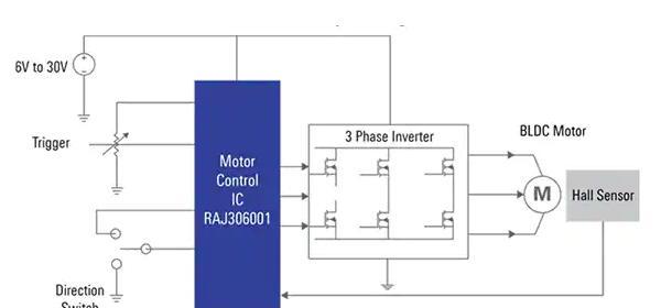 How to Quickly Start a Brushless DC Motor Control Design Using Highly Integrated ICs