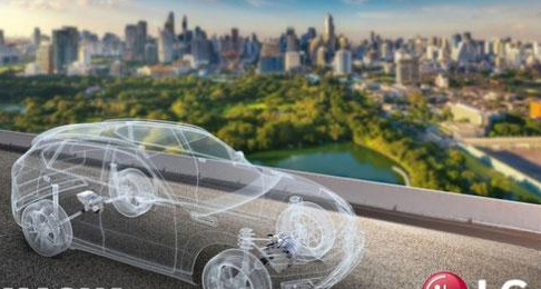 LG 积极发展汽车电子业务，预计 2028 年市场规模超 4 万亿元